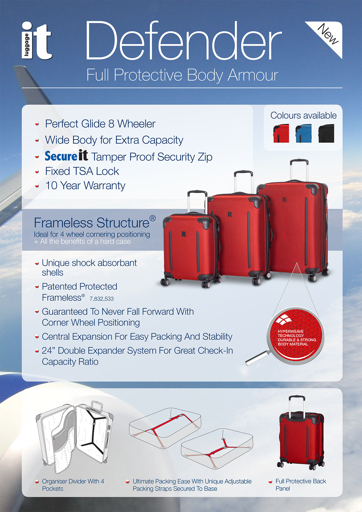 it luggage bid document