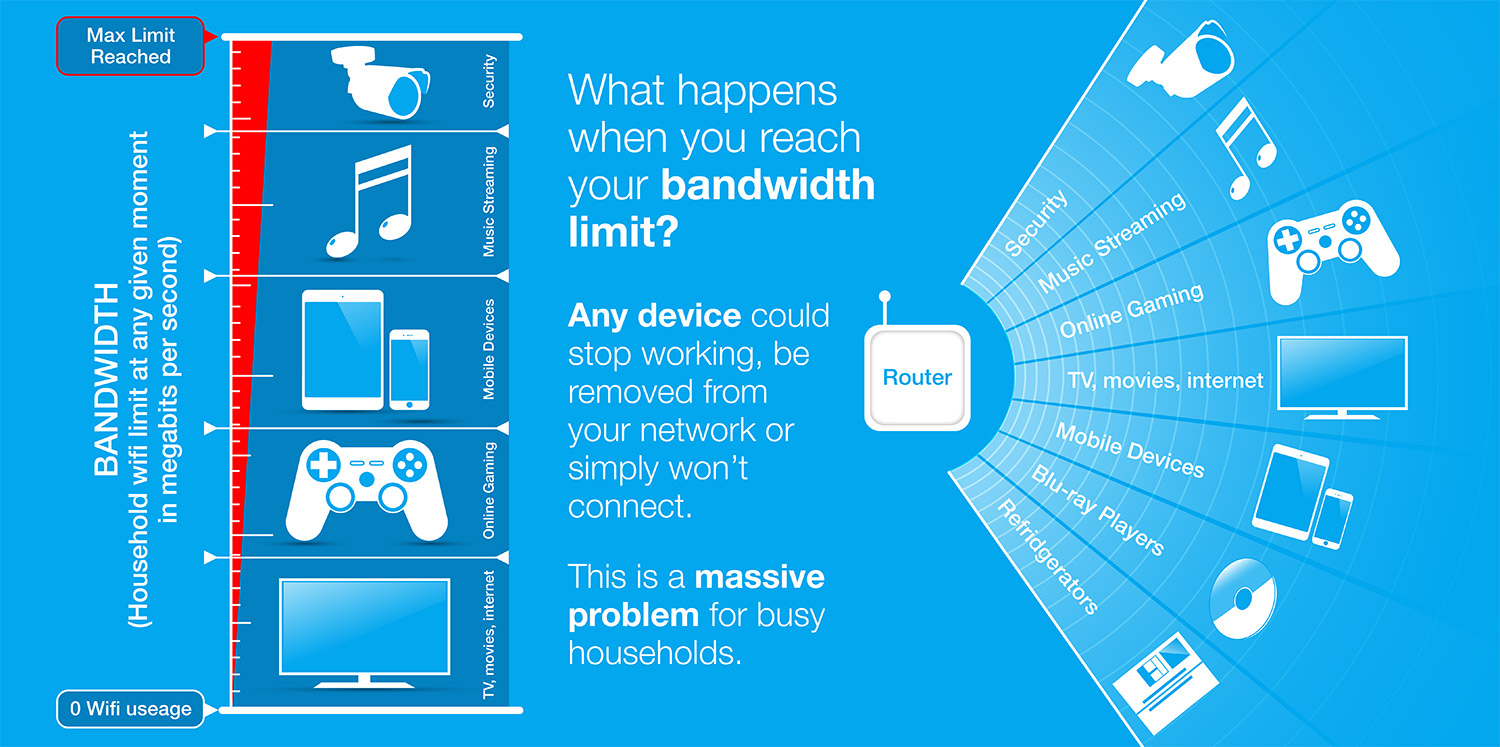 AOne Bandwidth Pitch Slide